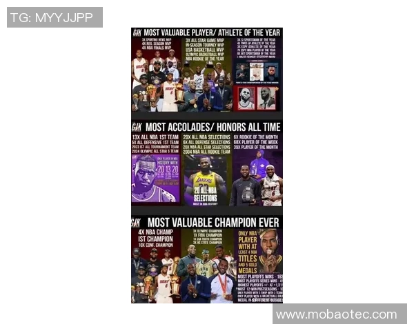 詹姆斯缺阵，骑士不敌掘金：揭示NBA赛场的团队合作与球星影响力