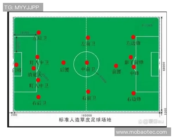 如何在线观看八人足球比赛直播的详细指南与技巧分享